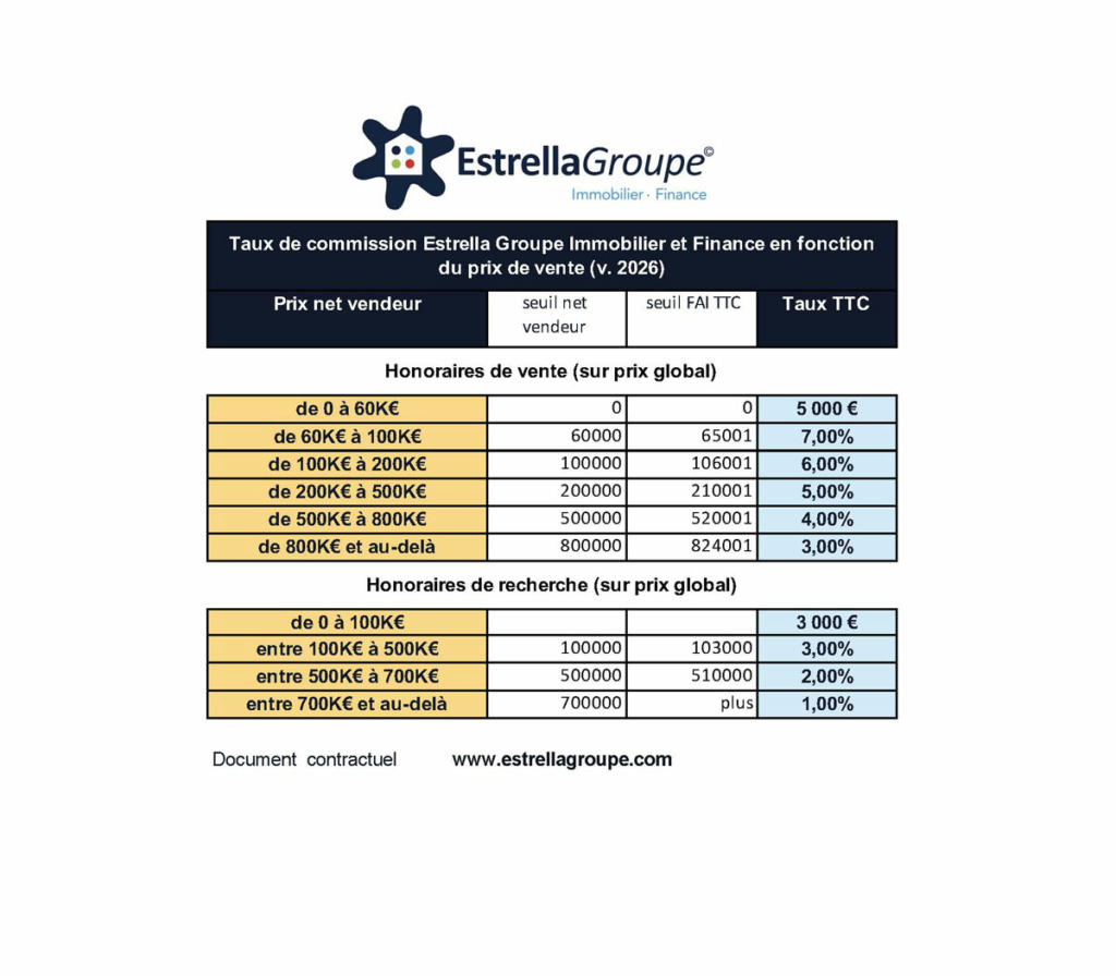 Honoraires Estrella Groupe Immobilier & Finance